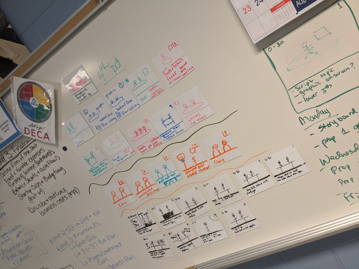 mrbillywatts's tweet photo. #GenZ spends 6+ hrs/day consuming A/V content
Empower students to be #authors & #influencers
Learn how @ColganSharkMon1 students became #SportsInfluencers
For lesson ideas visit https://t.co/WXal8cxXfy
#FutureESPN
#ColganStudios
#LightsCameraEngage https://t.co/espSYgy3UX