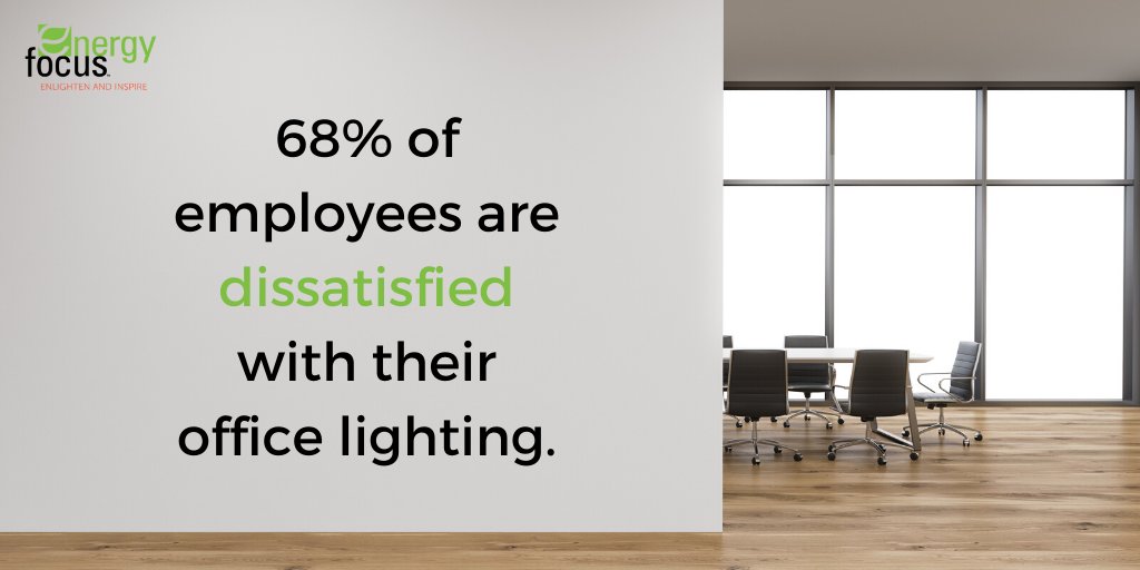 energyfocusinc's tweet photo. Creating a well-lit and refreshing atmosphere is key in any space, from corridors to meeting rooms. Energy Focus LED lights will ensure a brightener area and in turn a better workplace. .https://t.co/JpHNmFte9e
#workplacehappy #EmployeeExperience #sustainableLiving #energyfocus https://t.co/8qbsu41hwD