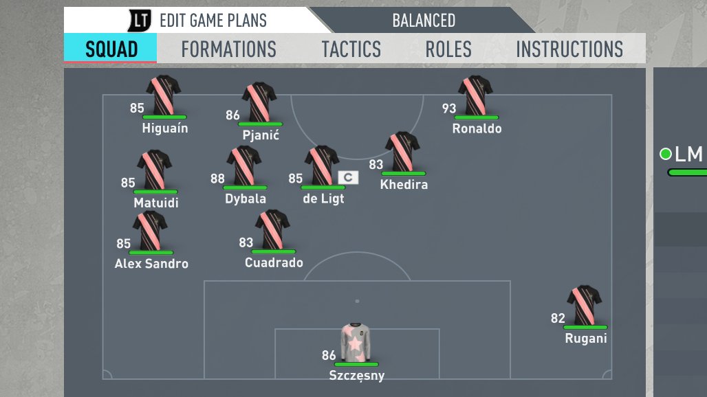 TDEAVFC's tweet photo. Juventus' leaked line-up next game: https://t.co/PNlbg9TMfA