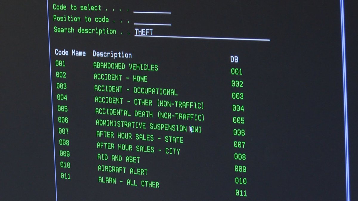 LoveourroofSC's tweet photo. The Sioux City Police department is looking to upgrade from its 20- year-old record data system in order to allow for intelligence-led policing.

https://t.co/EvIOcbMzC7  

@SiouxCityPolice #RecordData #Intel https://t.co/cYGKPU9oHK