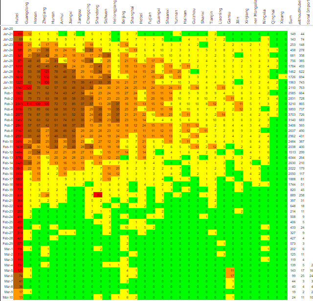 Trump: Totalna blokada prometa sa Europom na 30 dana - Page 3 ES3SCD2VAAA5wpU?format=png&name=small