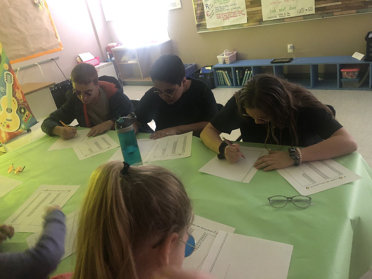 ChelseaPosey4's tweet photo. Groovy Coordinate Grids for 5th Grade SERTI #bethewildcard #InnovateYourGame #ThinkBigLISD @LampasasHSE https://t.co/iww46h2819