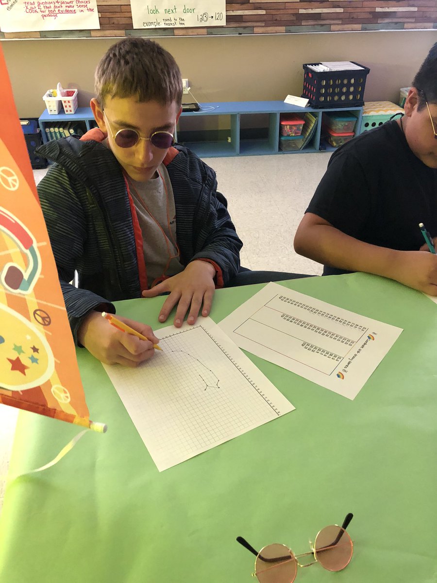 ChelseaPosey4's tweet photo. Groovy Coordinate Grids for 5th Grade SERTI #bethewildcard #InnovateYourGame #ThinkBigLISD @LampasasHSE https://t.co/iww46h2819