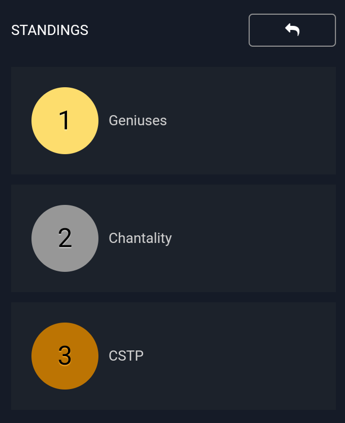 Chantality GG tweet media
