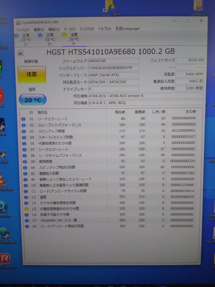 O Xrhsths パソコン修理 データ復旧のイーライフ Sto Twitter 本日ご紹介するパソコン修理屋さんの故障事例は 東芝 Dynabook T65 Dg Pt65dgp Rjaで Windows 10仕様 状態が起動はできますが 動作が異常に遅い 調べてみると Hgst Htsa9e680の ハードディスク1tbに