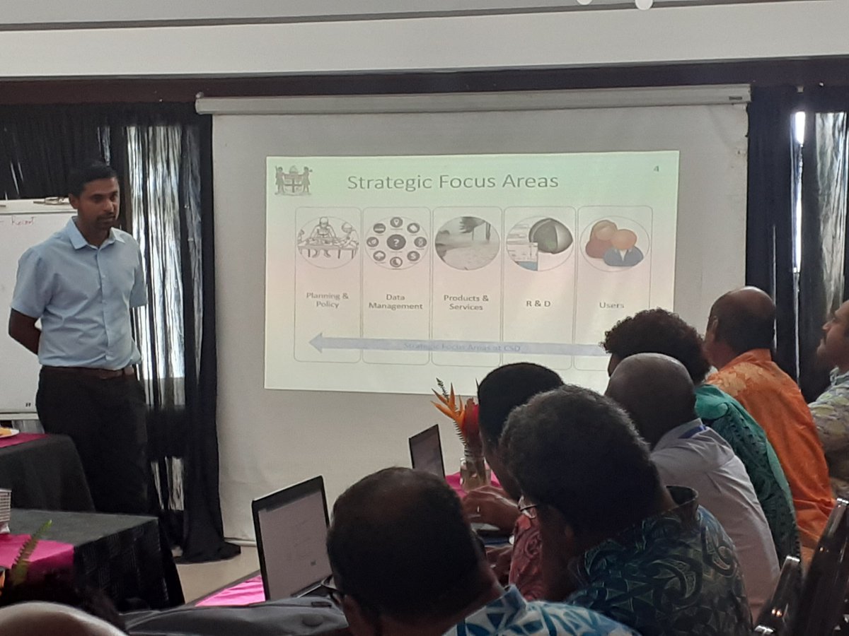 RESPACatUNDP's tweet photo. @FJMETservice is1⃣key partner working with @UNDP_Pacific to improve #Pacific #SIDs resilience to climate-related Hazards ➡️ #DisasterRiskReduction #EarlyWarningSystems #QualityData #ScienceToService
#FMSPlanning. 📣6⃣Days ➡️ #RESPAC board meeting. Proj funded by the 🇷🇺 Fed https://t.co/CYlzorFIsn