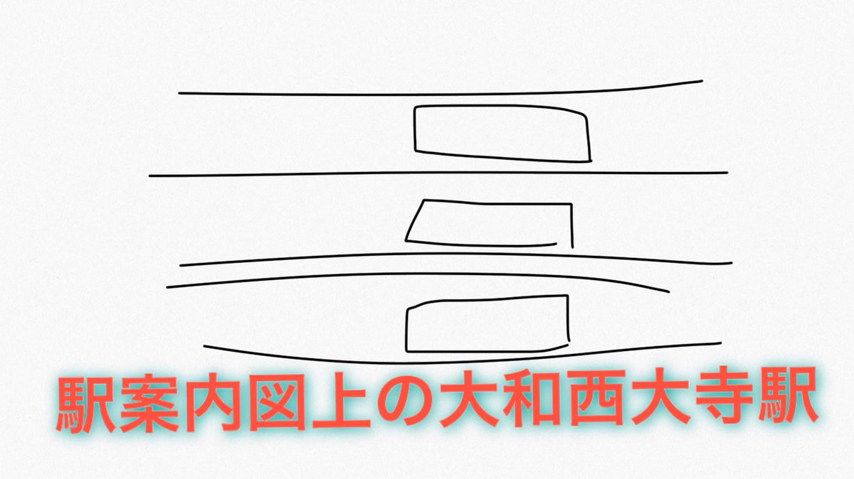 tekkendoukoukai's tweet photo. 大和西大寺駅という名のドラマ https://t.co/a2nZUjoeqo