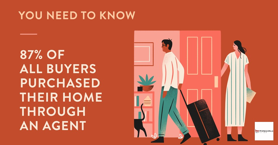 MSaloneKW's tweet photo. There’s a reason more people are going with real estate agents when they buy a home. Sure, technology is on the rise, but nothing can take the place of an expert’s personal attention! Message me when you’re thinking about buying! #thehelpfulagent #realestate #househunting https://t.co/WeIvnB4KqM