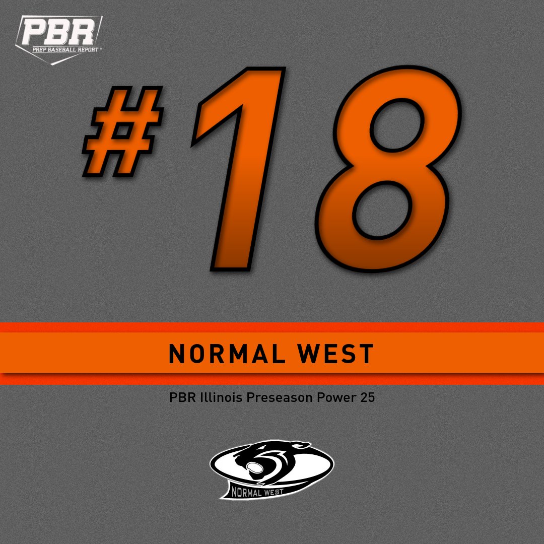 Six starters return to Normal West's dugout, to a team that won 30 games in '19. Few teams in the state have the depth and experience returning to their squad. Expectations are high for the Wildcats, but they have the personnel to meet them.

#ILPower25 📝 bit.ly/3aHjphU