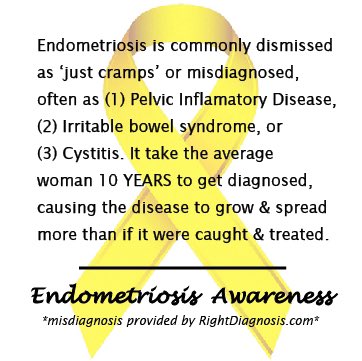 #EndometriosisAwarenessMonth #Endometriosis #Endo #1in10