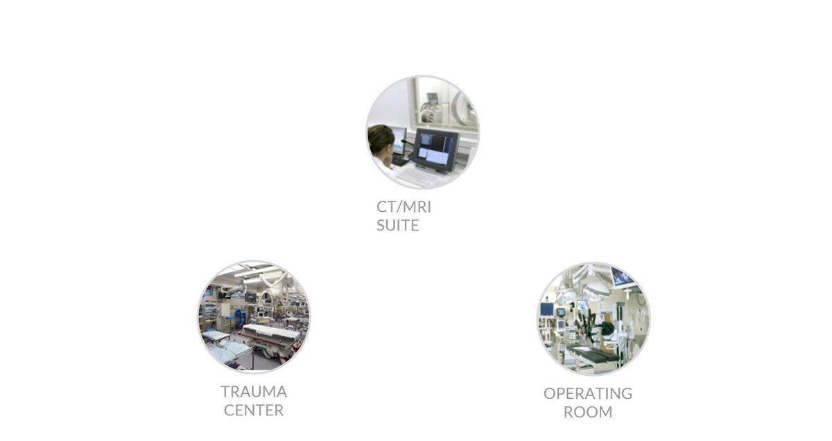 MicrobotMedical's tweet photo. The $MBOT LIBERTY robotic system can be utilized in multiple surgical settings: #neurovascular, #cardiovascular and #peripheralvascular interventions. https://t.co/DYaT4WWkWo #MBOT https://t.co/k07wKPFVTN