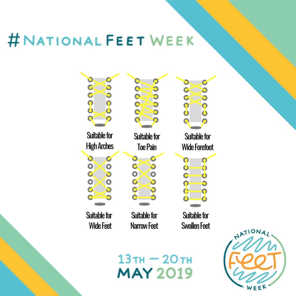 NatFeetWeek's tweet photo. How well do you care for your feet? Find out what @etspeaksfrom thinks all about #NatFeetWeek #LetsTalkAboutFeet https://t.co/NoOLxTMYl1 https://t.co/S4vNmmthSz
