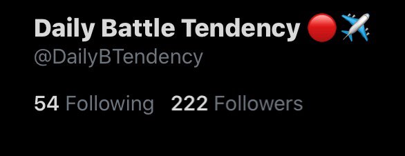 DailyBTendency's tweet image. Wow! Thanks for 222 followers!! Pretty symbolic!