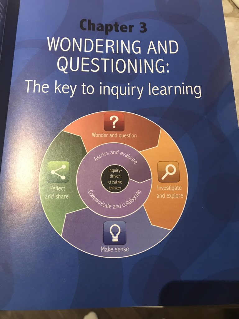 jillcolyer's tweet photo. How do you nurture wonder in your classroom? (THINQ: inquiry-based learning for teachers. Published by Wave Learning Solutions.) https://t.co/ntWpYSyHpI