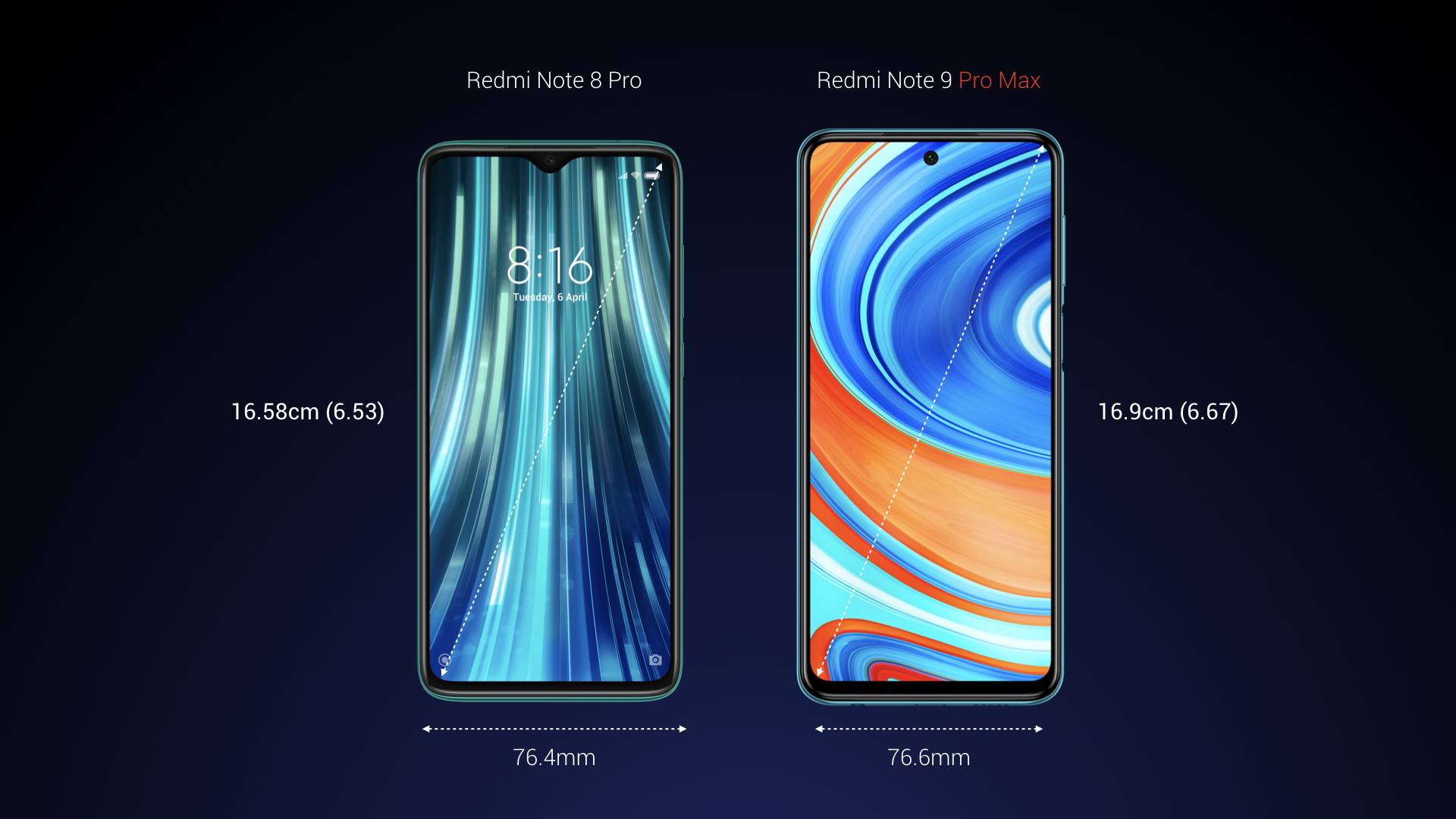 Xiaomi redmi note 9. Redmi note note 11 pro max. Xiaomi note 9 pro max. Xiaomi redmi note 9 pro 128gb. Смартфон xiaomi redmi note 9s 64gb.