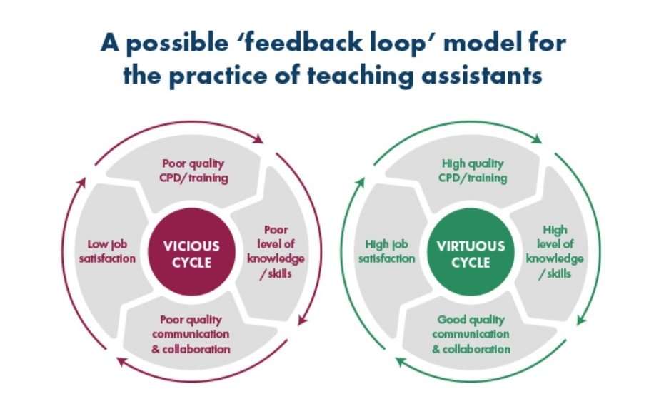 Have you seen these awesome 'espresso' resources from <a href="/CambridgeMaths/">CambridgeMathematics</a>? Little tastes of research. Check them out ⬇️👍👊

cambridgemaths.org/espresso/index…