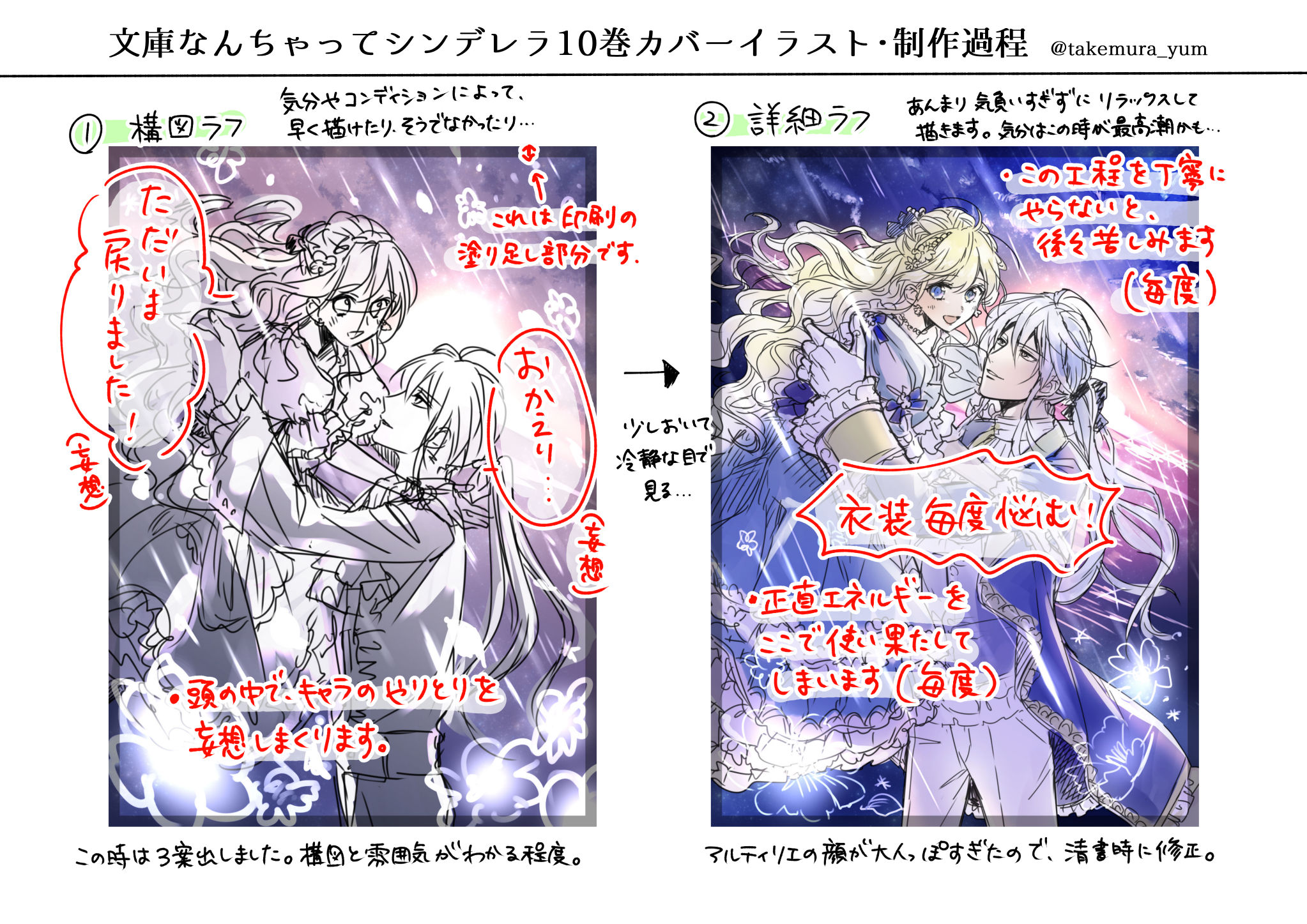 武村ゆみこ 漫画家 イラストレーター なんちゃってシンデレラ 商業用イラストの作業工程をまとめてみました こちらは文庫１０巻の表紙です 現在文庫最新１１巻目の予約も受付中ですので ぜひチェックしてください 作業工程 イラスト