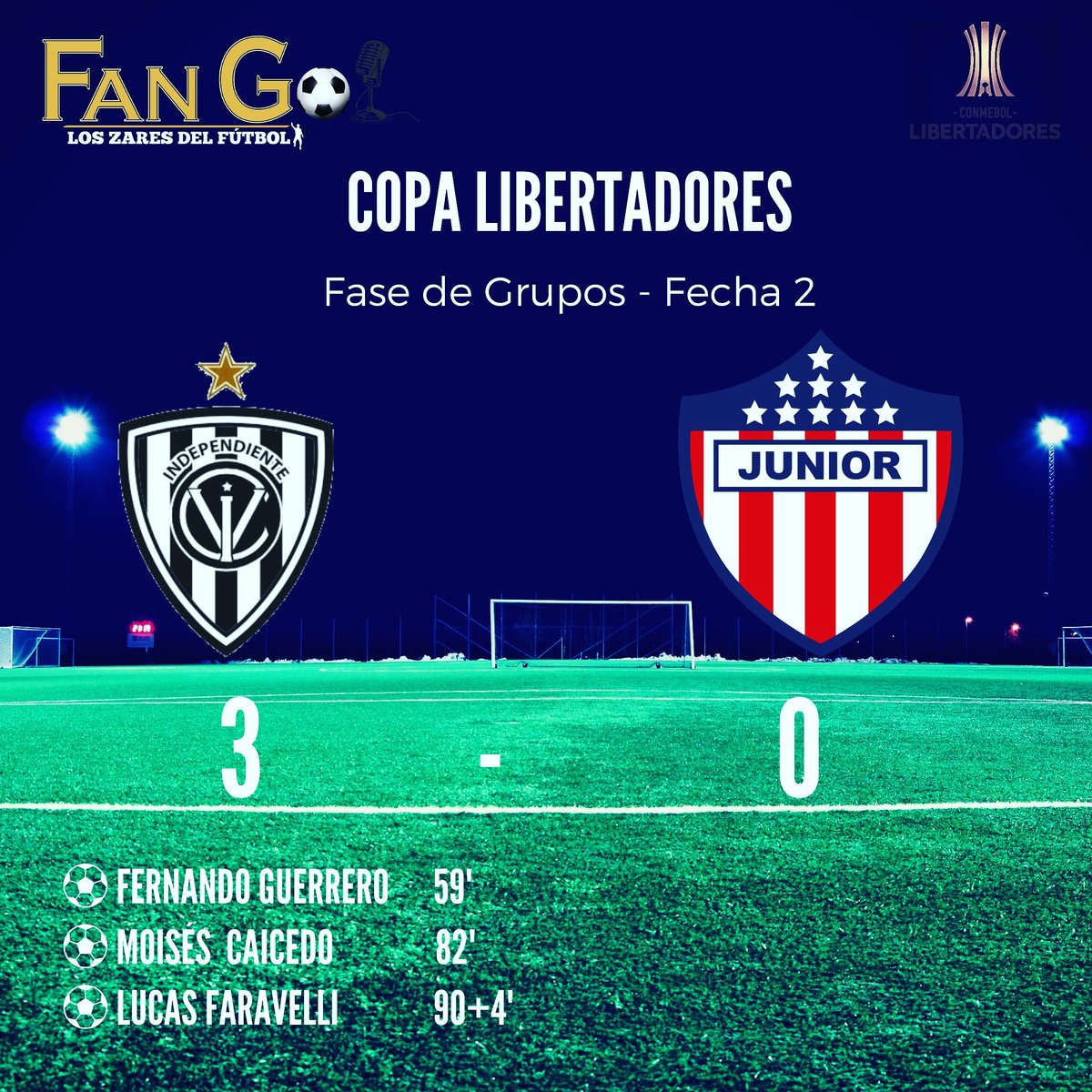 fangol_ec's tweet photo. ¡GRAN NOCHE NEGRIAZUL! 💙🖤🥳

En el Coloso del Batán, @IDV_EC demostró jerarquía ante @JuniorClubSA, luego de vencerlo 3-0 en segunda fecha de la @Libertadores.

Con esta victoria los sangolquileños se ubican en el primer lugar del grupo A.

#FanGolEcuador #Libertadores #IDV https://t.co/4vpX6Gd52V