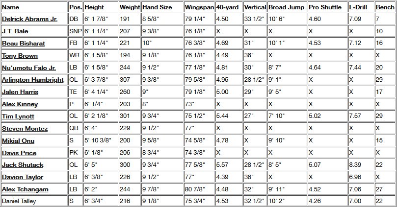 BuffStampede Feed tweet media