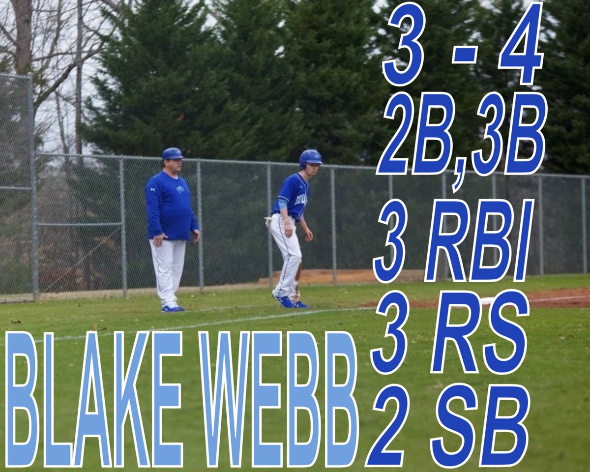 BaseballCalvary's tweet photo. Congratulations to Blake Webb for earning his 1st Player of the Game selection of the year! https://t.co/QpisWO2JaH