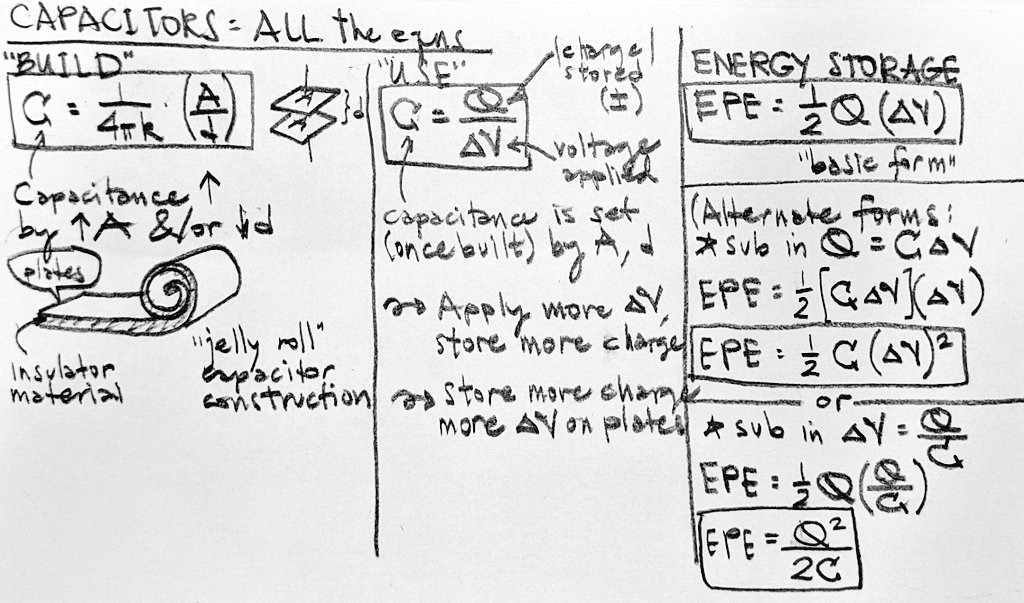 Patrick_M_Len's tweet photo. #CuestaPhys205B students: all the equations for capacitors. ALL OF THEM. https://t.co/2q56a0LVF6