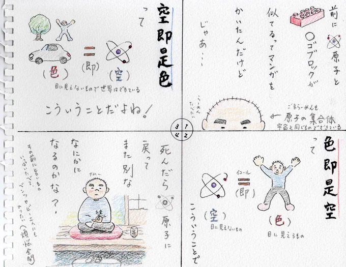 おちのない4コマまんがをかく修行をしています。みなさんもおちのないマンガを読んで、いいねを押す修行をしてみませんか? タイトルは「瞑想」です #マンガ #4コマ #般若心経 