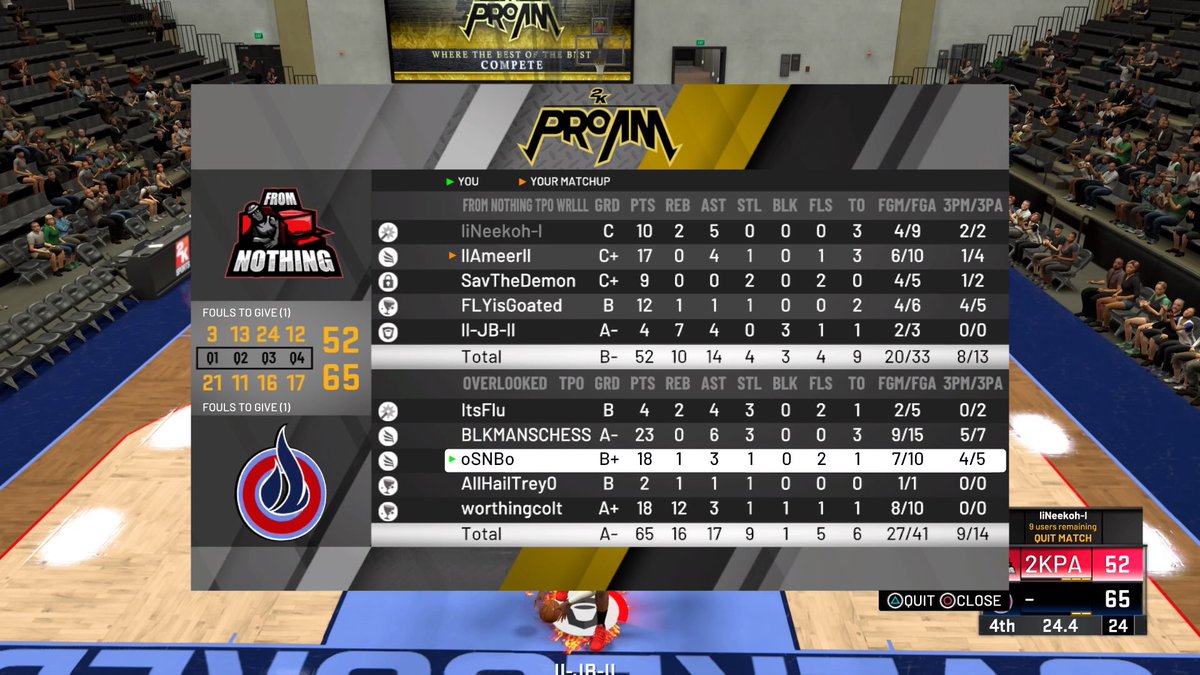 OverLooked 👀 tweet media