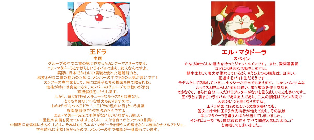 ミストリス 9 미스트리스 9 Auf Twitter ドラえもんズがもしアイドルグループなら ドラえもんズ ドラザキッド ドラリーニョ 王ドラ エルマタドーラ ドラメッド三世 ドラニコフ ドラパン ドラえもん ミストリス 9 미스트리스 9 Auf Twitter ドラえもんズがもしアイドルグループなら ドラえもんズ ドラザキッド ドラリーニョ 王ドラ エルマタドーラ ドラメッド三世 ドラニコフ ドラパン ドラえもん