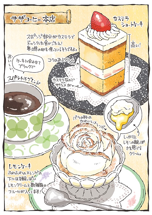 夏福 前に描いたスイーツイラスト 茨城編 スイーツの日 食べ物イラスト