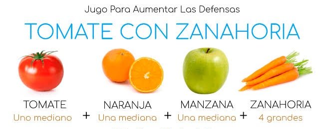 louIllary's tweet photo. Subir las defensas no requiere de medicamentos costosos. Aliméntate bien y refuerza tus defensas con este jugo/extracto en el desayuno (en ayunas y sin azúcar). Solo necesitas: manzana, naranja, tomate y zanahoria
#coronavirusperu https://t.co/rYzthGCjYz