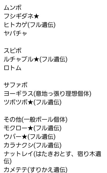 ツボツボ の評価や評判 感想など みんなの反応を1週間ごとにまとめて紹介 ついラン