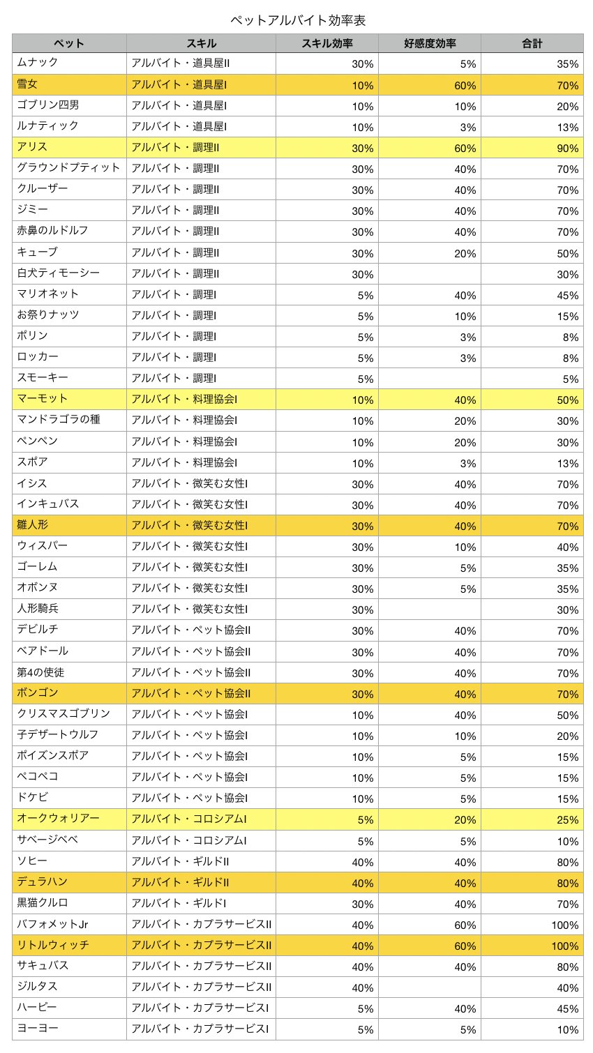 Namaniku ラグマス Namanik Twitter