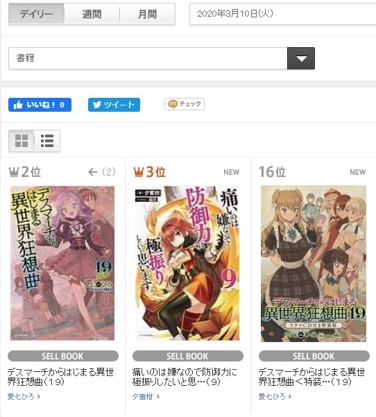 愛七ひろ デスマ小説24巻 特装版 12 10 発売予定 さん の人気ツイート 1 Whotwi グラフィカルtwitter分析