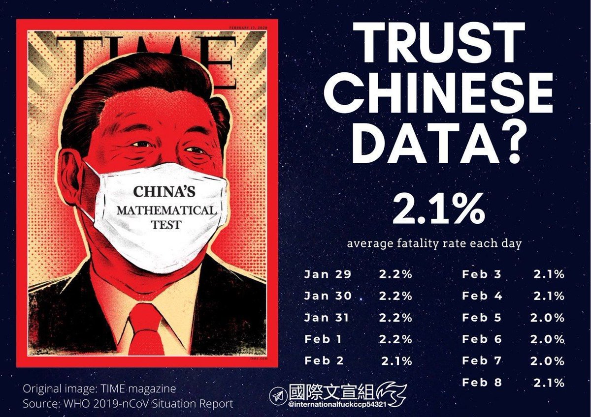 realmanherrera's tweet photo. 🇨🇳😅
Man, still trusting CCP and WHO?

#WuhanVirus 
#BoycottChina 
#ChineseCoronaVirus https://t.co/qX77Y8xVdC