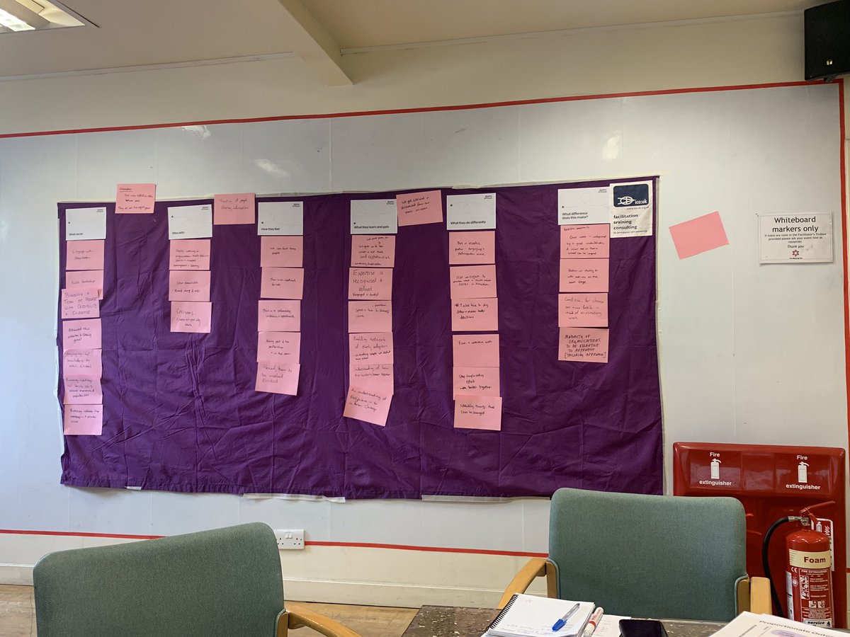 katysimpson1998's tweet photo. Good day yesterday learning new methods of evaluation 🤓 A great chance to meet other TEC Pathfinder sites and hear all about the work their doing, challenges they and facing and their next steps 🙌🏼 #MatterOfFocus #TEC #TransformingLocalSystems https://t.co/fxMy7ZI86u
