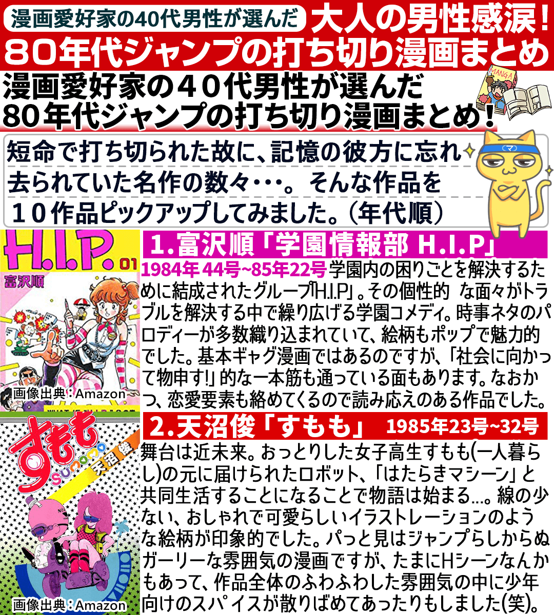 にゃんきち ゆたかに 漫画愛好家の４０代男性が選んだ８０年代ジャンプの打ち切り漫画まとめ 大人の男性が感涙した数々の名作を集めました ゆたかに 漫画好きと繋がりたい 懐かしいと思ったらrt 知ってる漫画があったらrt 気になったらいいね すもも