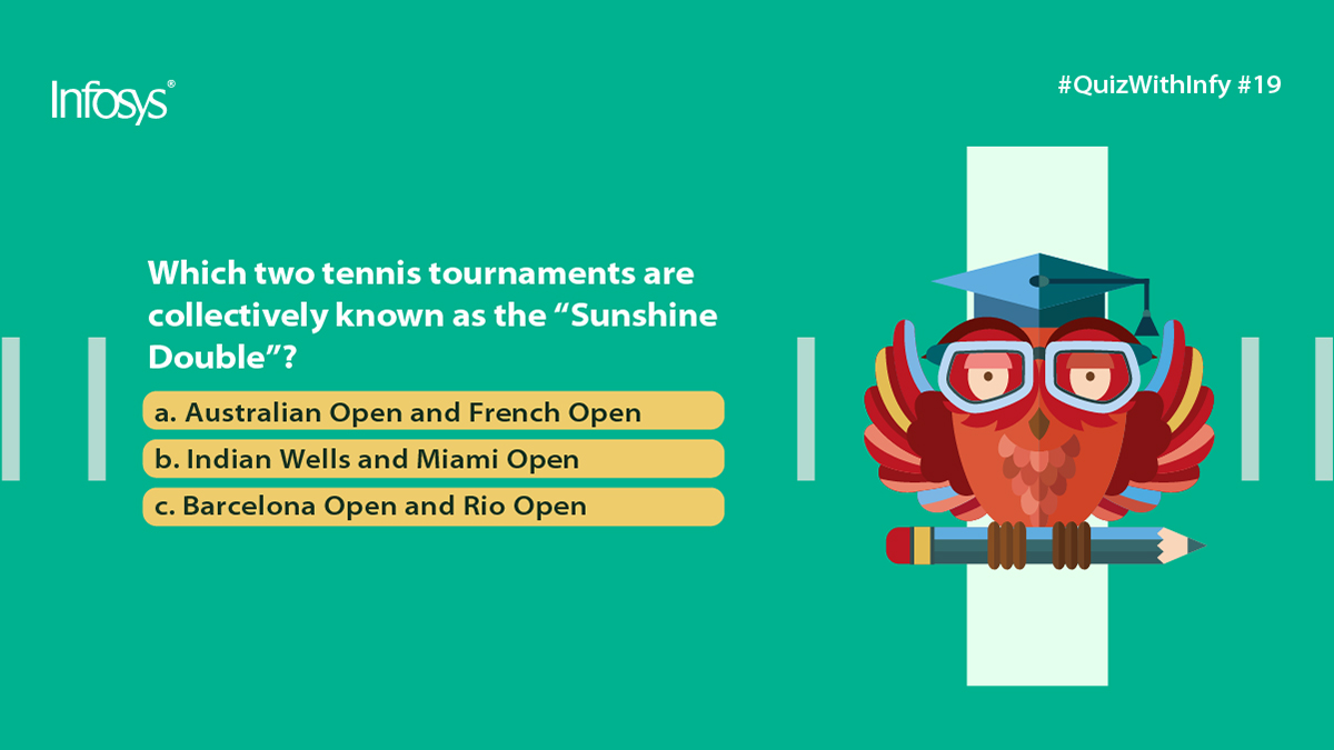 InfosysCareers's tweet photo. From the world of TV, we move into the world of #sport! #QuizWithInfy #19 https://t.co/yRfhyEbuwo