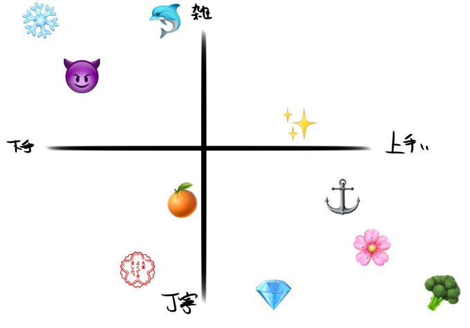 ナニがとは言いませんが。ナニがとは。 