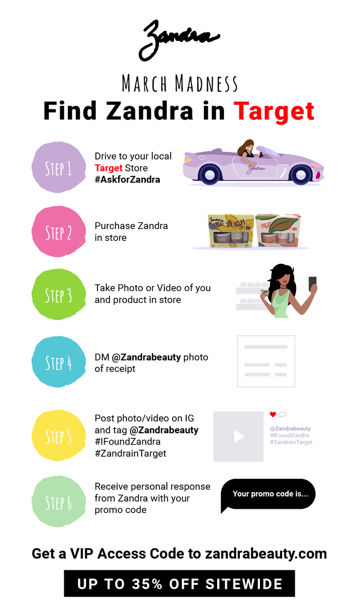 Zandra A. Cunningham tweet media