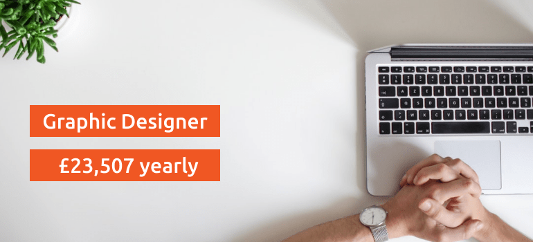 charitydigijobs's tweet photo. Are you looking to use your creativity and #design skills for a positive purpose? This Graphic Designer opportunity could be for you >> https://t.co/a7rc2YW3Dr #CharityDigitalJobs #JobSearch https://t.co/lj5hi4tqxl