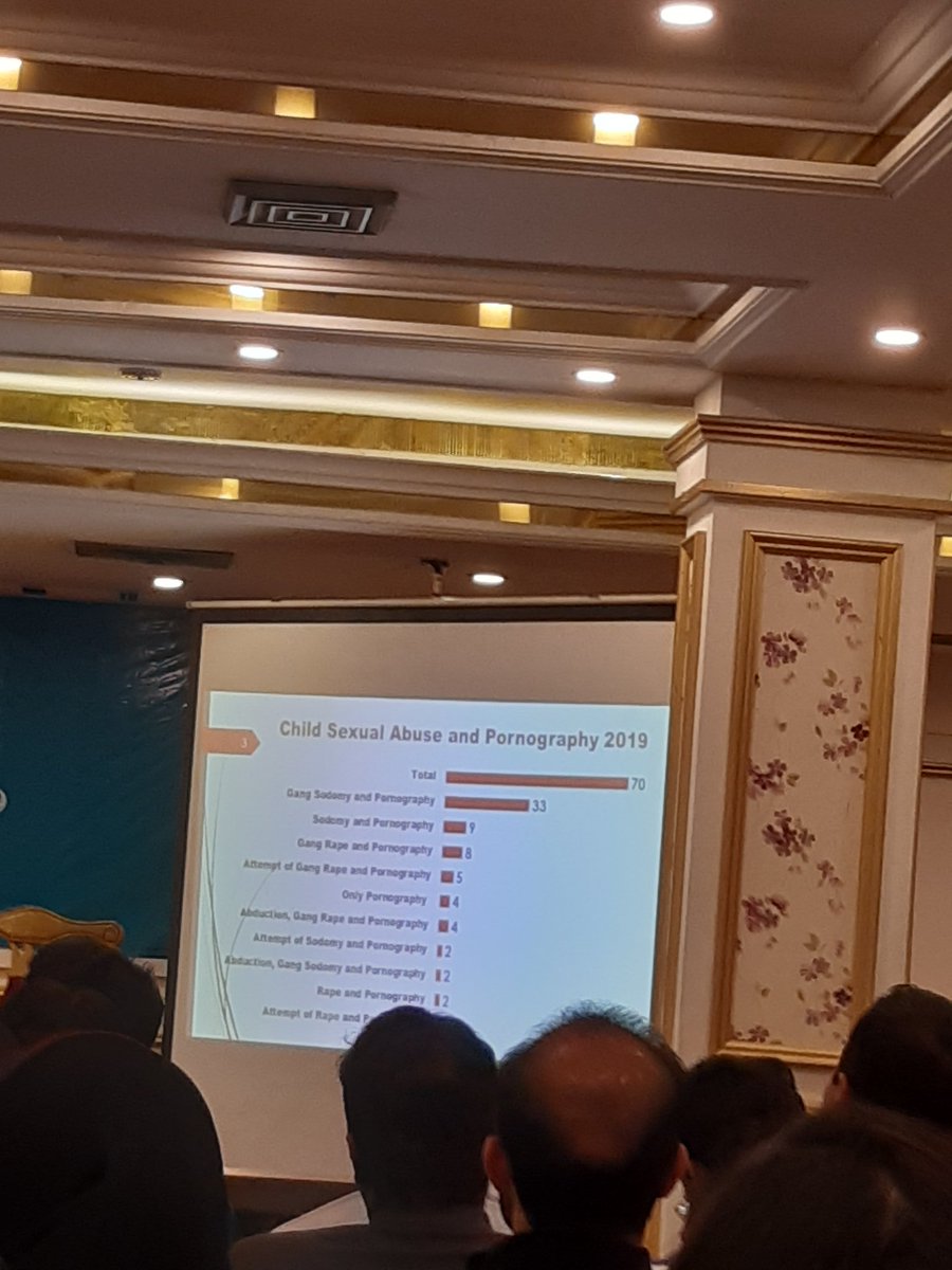 BaelaJamil's tweet photo. #CruelNumbers 2019 @Sahil_NGO Report Launch now by @ManizehBano saddest stories about Child Abuse! @CRMPakistan @mohrpakistan when will our children be protected? @itacecorg https://t.co/2EIPh8pBLp