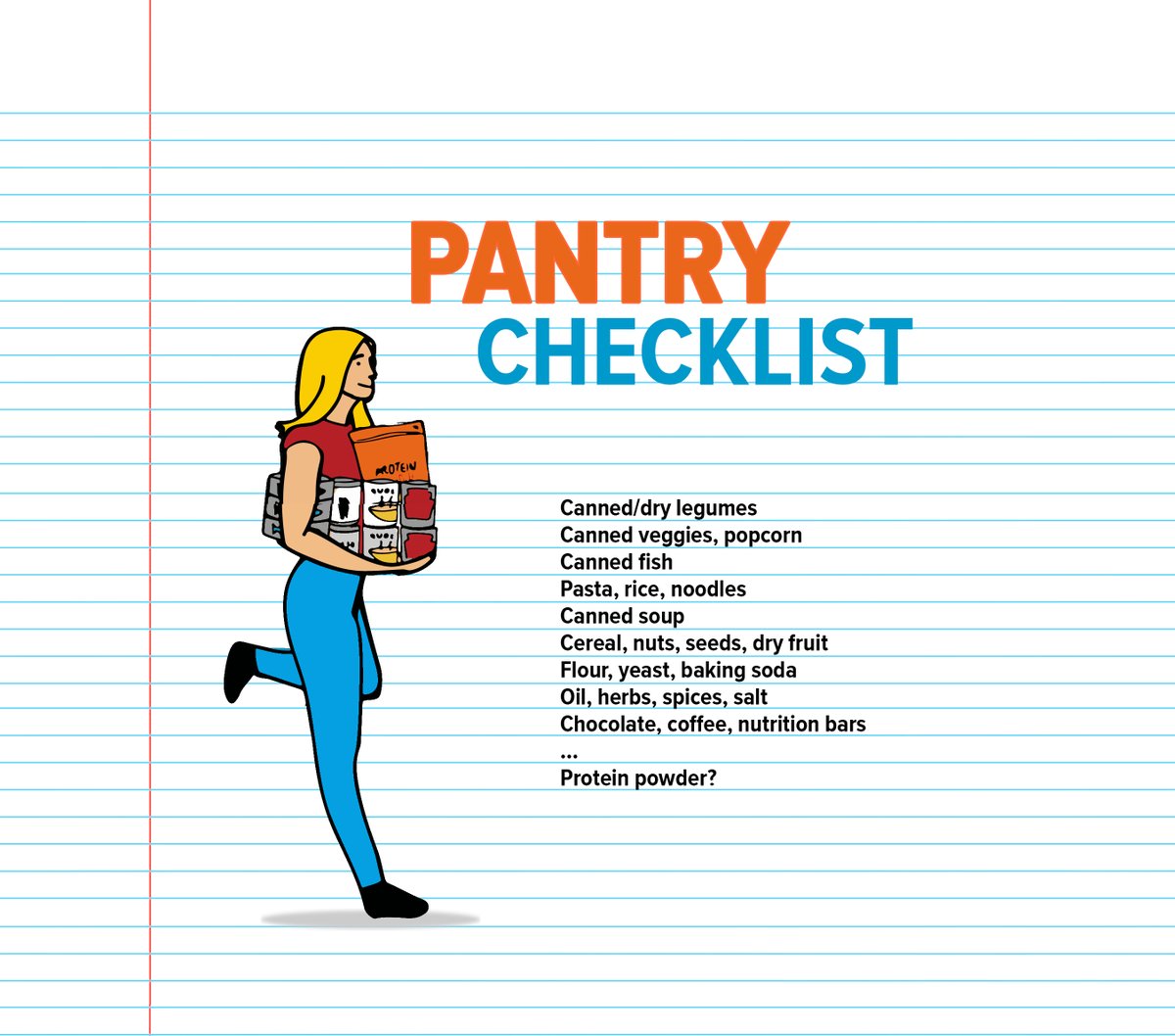 If you're working on building your #pantry, don't forget to add #protein powder to your #checklist! Here's why: bit.ly/33dlO1x
