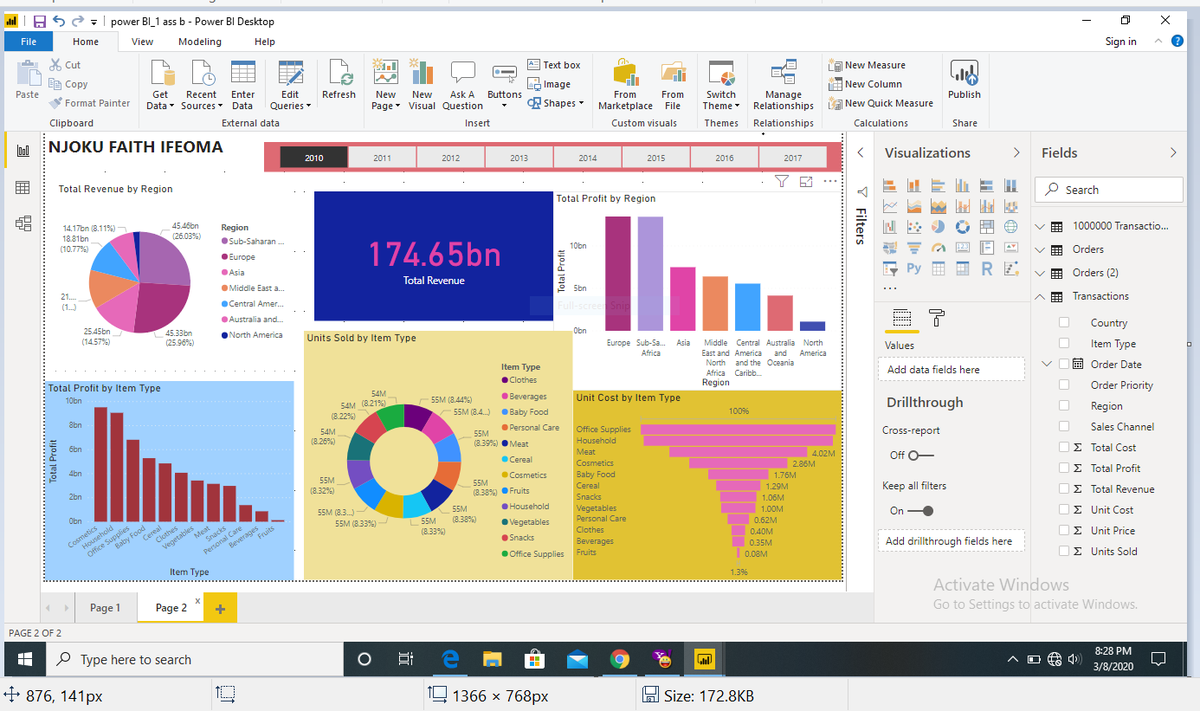 DhubProject's tweet photo. We promised and we're delivering! 

Our data analyst trainees started #datavizualisation using #PowerBI. 

This is @Njoku Faith's dashboard. 

What #insights can you deduce from it? 
 #dataanalytics #BigData #projectdhub #economicempowerment #datamanagement  #USConsulate #CYFI https://t.co/3Mq6TutCz6