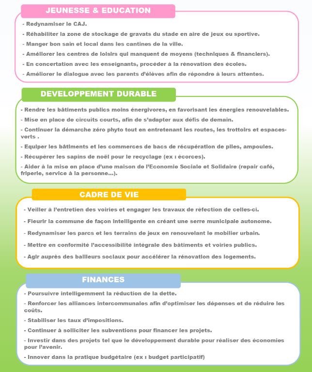 AgirPourSains's tweet photo. Une Équipe, un programme #APSEG #Municipale2020 #SAINS EN GOHELLE https://t.co/6ZKScdWfFa