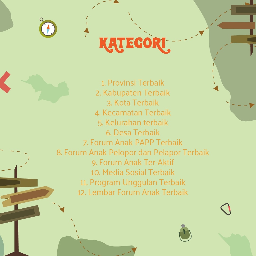 FAD DI Yogyakarta tweet media