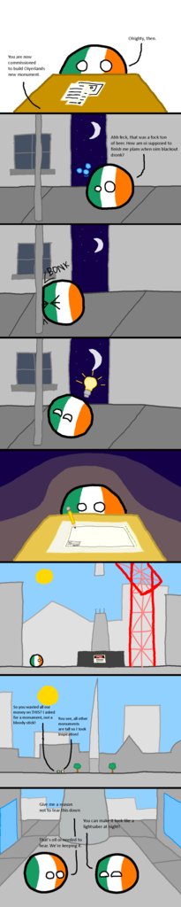 Polandball tweet media