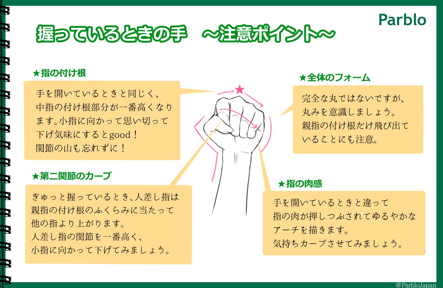 Parblo Japan 本日は 握っているときの手の描き方 を簡単解説 開いている時と違って少し難しいですよね 絵描きさんと繋がりたい イラスト好きさんと繋がりたい Parblo T Co 2gpbq3n5x4 Twitter
