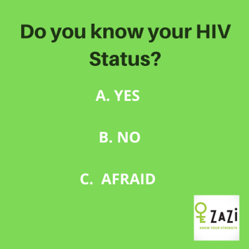 Do you know your HIV status?
