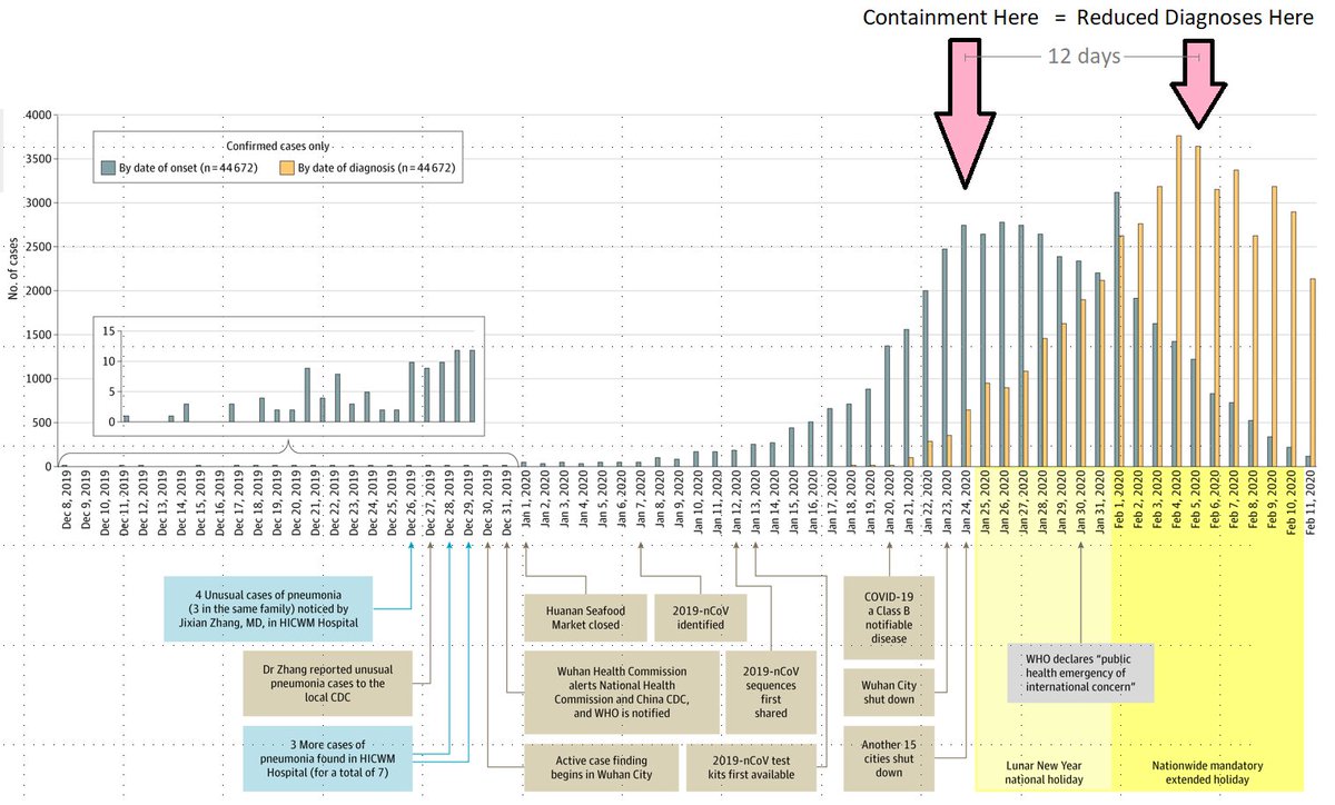 mike0callaghan's tweet image. Sensible. Sacrifice now may help us greatly later.
Support our community &amp;amp; hospital doctors/nursing/support staff.