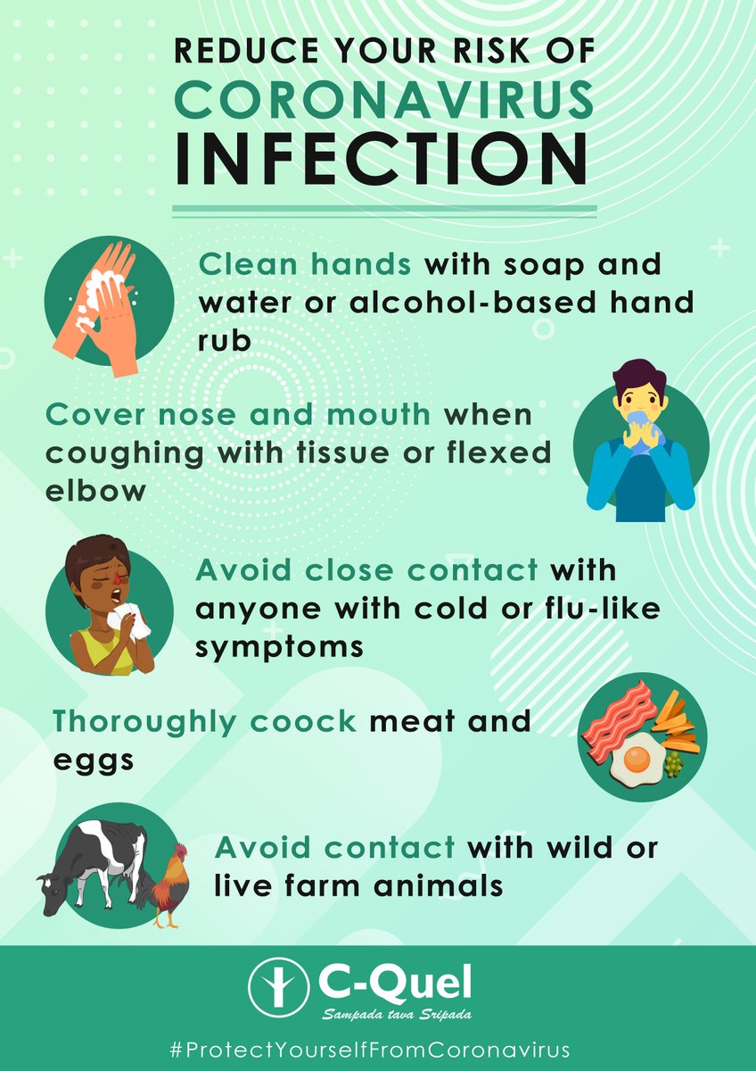 teamcquel's tweet photo. Reduce your risk of Coronavirus infection.
#protectyourselffromcorona #coronavirusinindia #corona #coronavirus #protectcoronavirus https://t.co/VSwPULXnc7